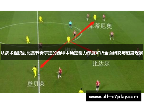 从战术组织到比赛节奏掌控的西甲中场控制力深度解析全面研究与趋势观察