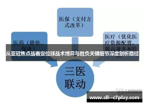 从亚冠焦点战看定位球战术博弈与胜负关键细节深度剖析路径