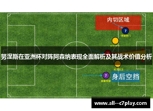 努涅斯在亚洲杯对阵阿森纳表现全面解析及其战术价值分析