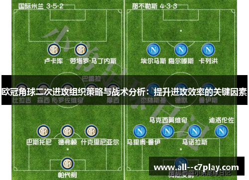 欧冠角球二次进攻组织策略与战术分析:提升进攻效率的关键因素 欧冠角球二次进攻组织策略与战术分析:提升进攻效率的关键因素